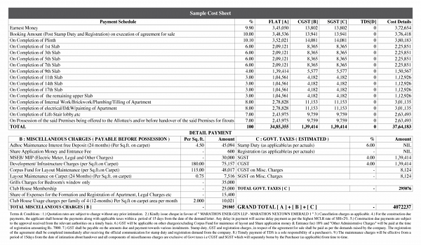 Brigade Granada Cost Sheet