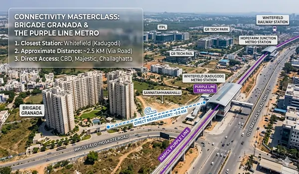Connectivity Masterclass How Close Is Brigade Granada To The Purple Line Metro